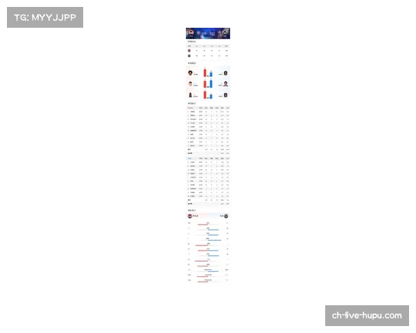 亨德森砍下31分，开拓者客场106-103逆转马刺扳平总比分